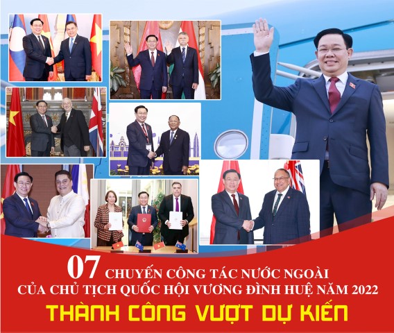 07 CHUYẾN CÔNG TÁC NƯỚC NGOÀI CỦA CHỦ TỊCH QUỐC HỘI VƯƠNG ĐÌNH HUỆ TRONG NĂM 2022: THÀNH CÔNG VƯỢT DỰ KIẾN (P2)